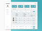 Manufacturer Dashboard web app ux ui mvp textile furniture management dashboard
