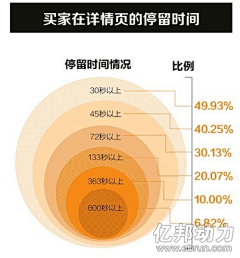 ❤自不待言一默❤采集到说明