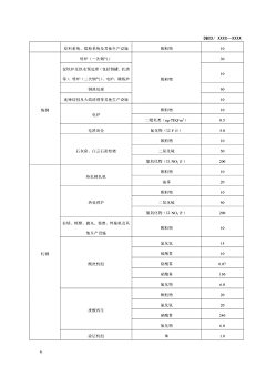 细嚼慢咽采集到视觉享受，不止于视觉。