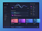 Electronic Music Player