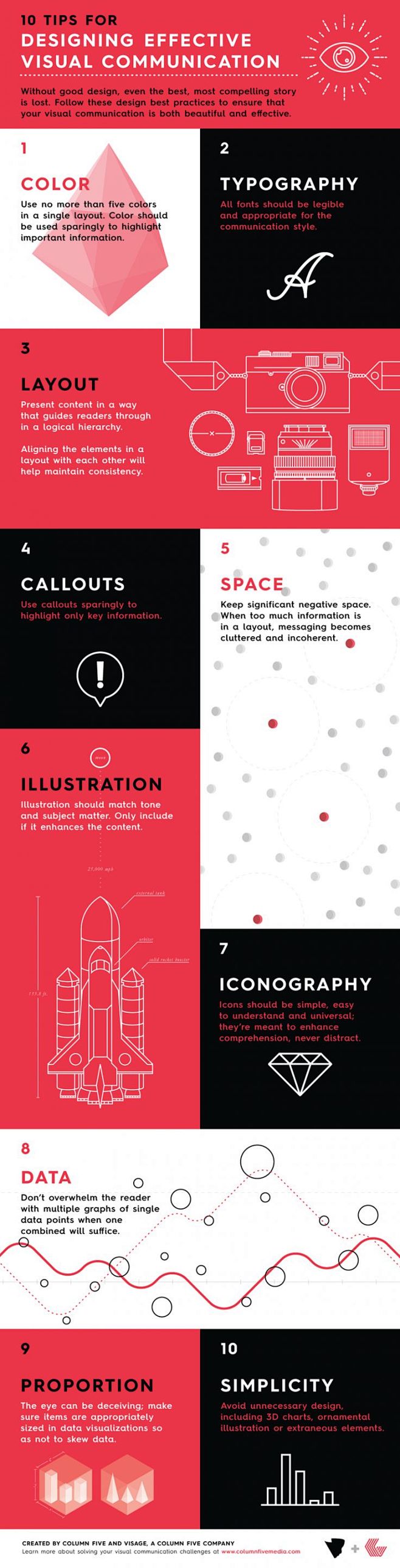 10 Tips for designin...