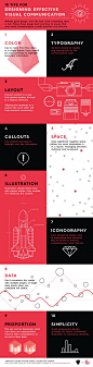 10 Tips for designing effective visual communication | infographic by Column Five