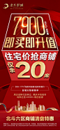 【源文件下载】海报 房地产 商铺 价格 优惠 升值 红金 文字,设计作品集