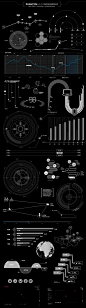 Phantom HUD Infographic