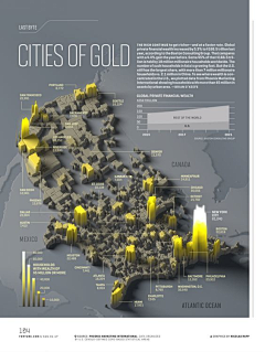 开心的胖子蝈蝈采集到B—ArcGis学习