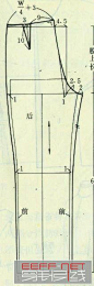 各国衣服原型，裤子原型，裙子，袖子 - 服装打版/工艺讨论 - 穿针引线服装论坛