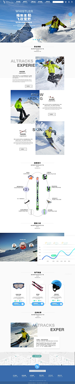 黄花Lily采集到网页设计