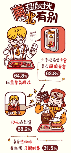 御靈采集到H5页面形式