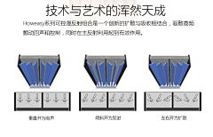 竹隐听蝉采集到声学材料