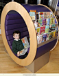 Decorating children's libraries: 