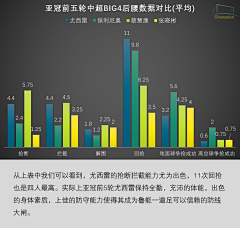 创冰DATA采集到山东鲁能数据