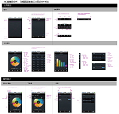 笔仙PS采集到ui 界面