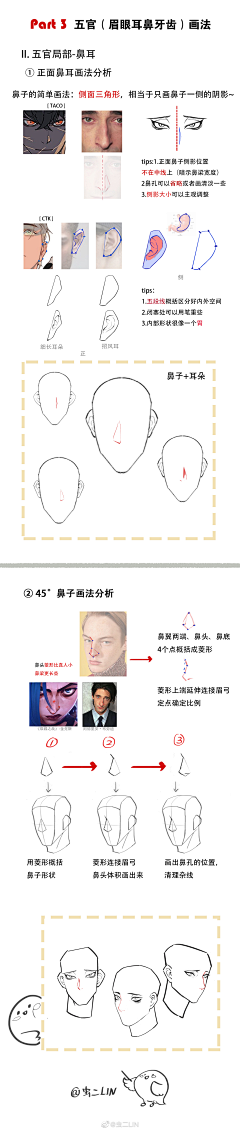 教练我想画画采集到教程 过程图