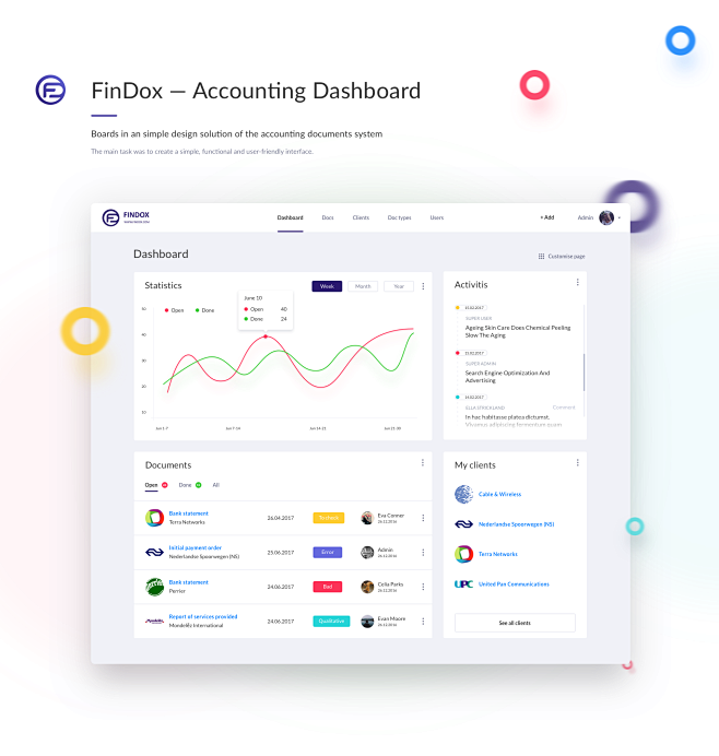 FinDox — Accounting ...