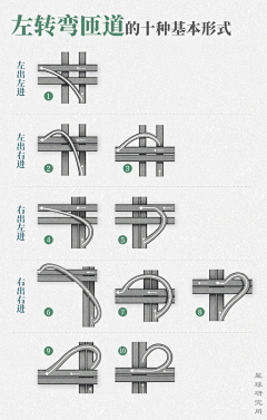 矛盾体__采集到筑、桥