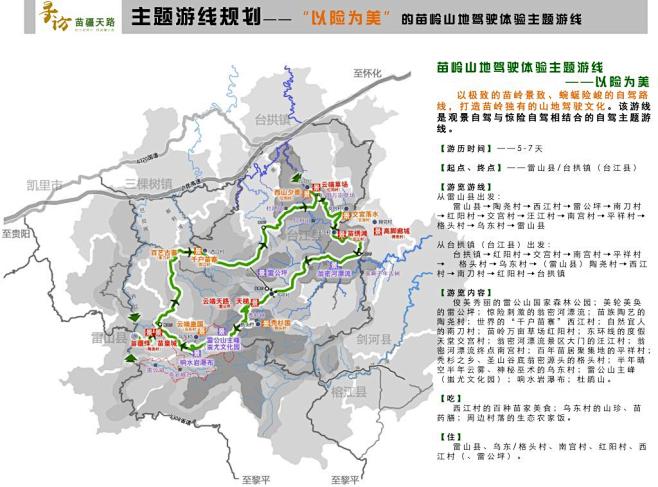 旅游线路规划