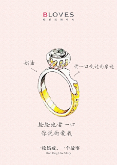 撒姐姐采集到jewelry  文案