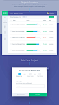 Stratjos: Dashboard Design : Dashboard design concept for Stratjos for managing software projects. House keeping. Insights. Analytics. Simple to use and setup.