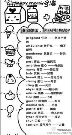 汪小莲采集到日常雜學積累