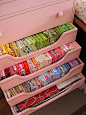 I need to rearrange my fabric drawers like this!