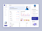 Education Ui 项目 | Behance 上的照片、视频、徽标、插图和品牌