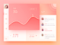 Freelancer Dashboard