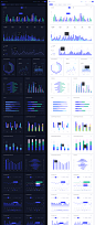 UI Kits : Dashboard UI Kit, White Mode & Dark Mode, this is a scene that can be used in digital currency, finance, stock, data back-end management, e-commerce, etc. to build dashboards. Amazing work to increase your productivity.