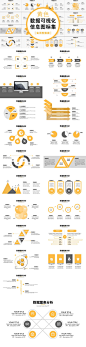 黄色可视化数据展示页图表排版PPT