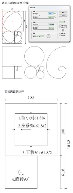 蹦兔儿巴采集到教程