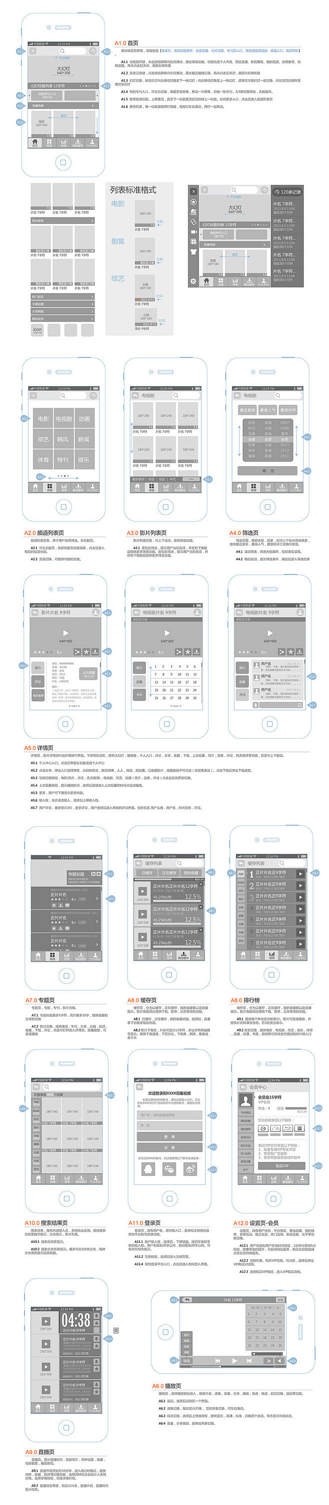 视频网站的移动APP设计原型图