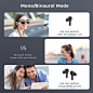 Wireless Earbuds,AXLOIE Bluetooth Headphones Touch Control with Upgraded ENC Noise Cancellation,True Wireless Stereo Earphones Premium Deep Bass in-Ear Built-in Mic Headsets for Work/Home Office : Amazon.ca: Electronics