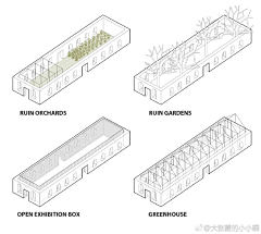 油画鲜艳了所有回忆采集到A建筑室内图纸