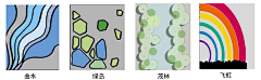 HEDESIGN采集到分析图