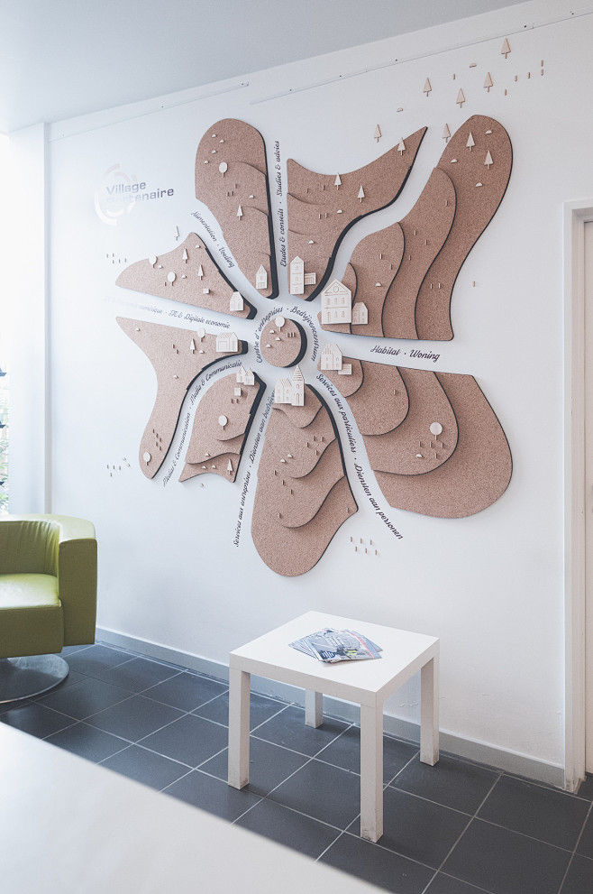 Interactive Mural : ...