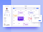 Calendar for Task Manager : Hi Dribbblers,

It's time to upload my first shot as a Product designer of @10Clouds team! 
Here is a project of calendar for task manager from my latest shot 

Thanks for watching! Let’s connect:
...