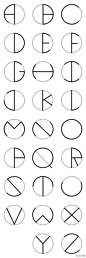圆圈字体】没有规矩不成方圆。葡萄牙字体设计师Oscar Lopes设计的圆圈字体，所有字母均被限制在一个圆圈里。