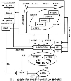 清水散人采集到minisite