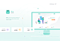 Salla eCommerce platform website UI/UX Design