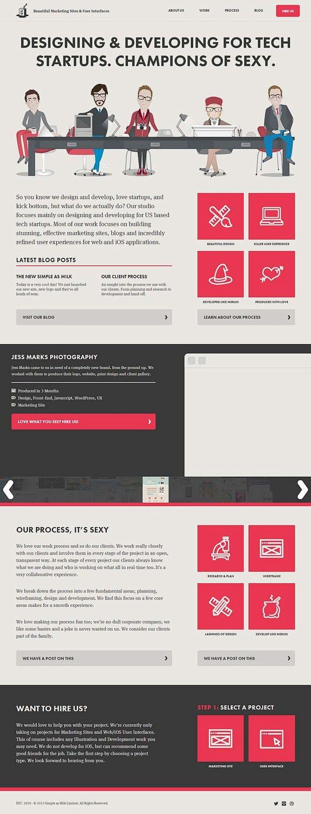 Weekly Web Design In...