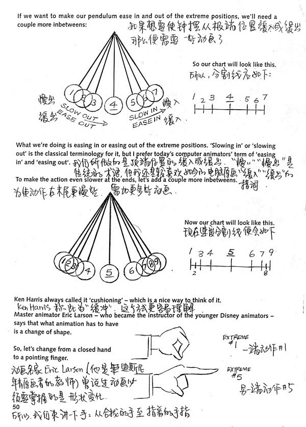 图解：动画中物体的运动规律