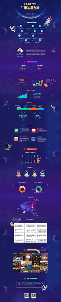 TIAN-P采集到Web页面