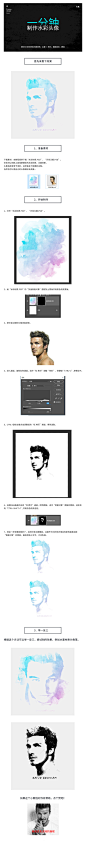#ps教程# 教你1分钟设计水彩人像！简单粗暴，几步即可以完成！记得交作业，转需~#设计小课堂# ​​​​