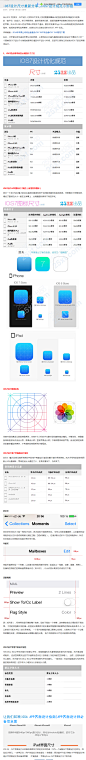 iOS7设计尺寸最新分享和iOS7设计规范小炒报