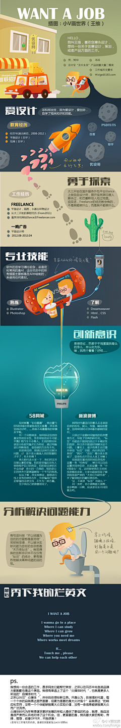 毛衣你好瞎采集到❥ IIIIIIIIIInfographic