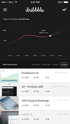 汐格采集到APP——数据