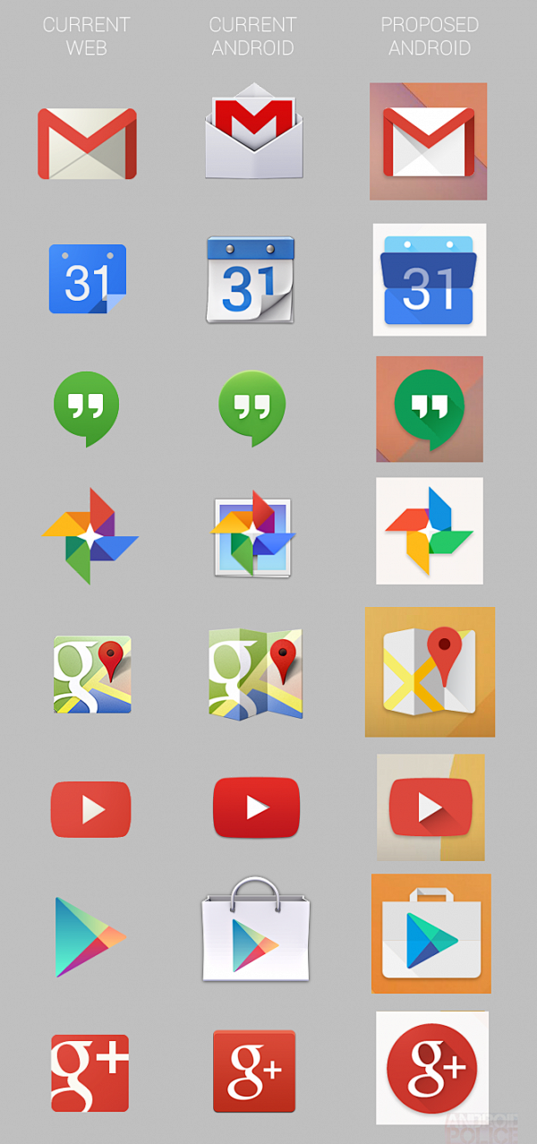Google应用全新图标曝光：Andro...