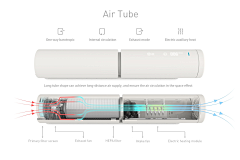 野猫子Gina采集到Air Humidifier/Purifier/diffuser