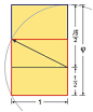 构造金色矩形的方法。正方形用红色勾勒。得到的尺寸在比例1：phi，黄金比例。 _设计理论（辅助、工具、咨询）_T201931 