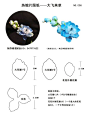 【热缩片图纸】长期更新配套教程在小破站搜索：奈奈生大人lmt_热缩片吧_百度贴吧