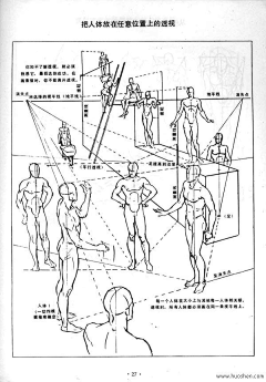 灰霉采集到人体基础